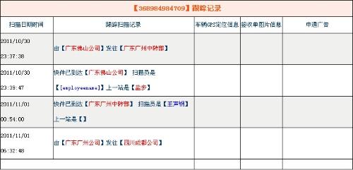 COSCO货物跟踪，全球物流智能脉络与未来展望