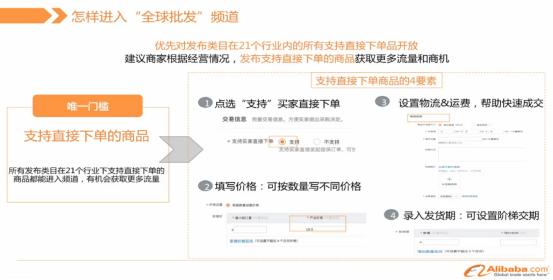 阿里国际站官网——全球贸易数字枢纽